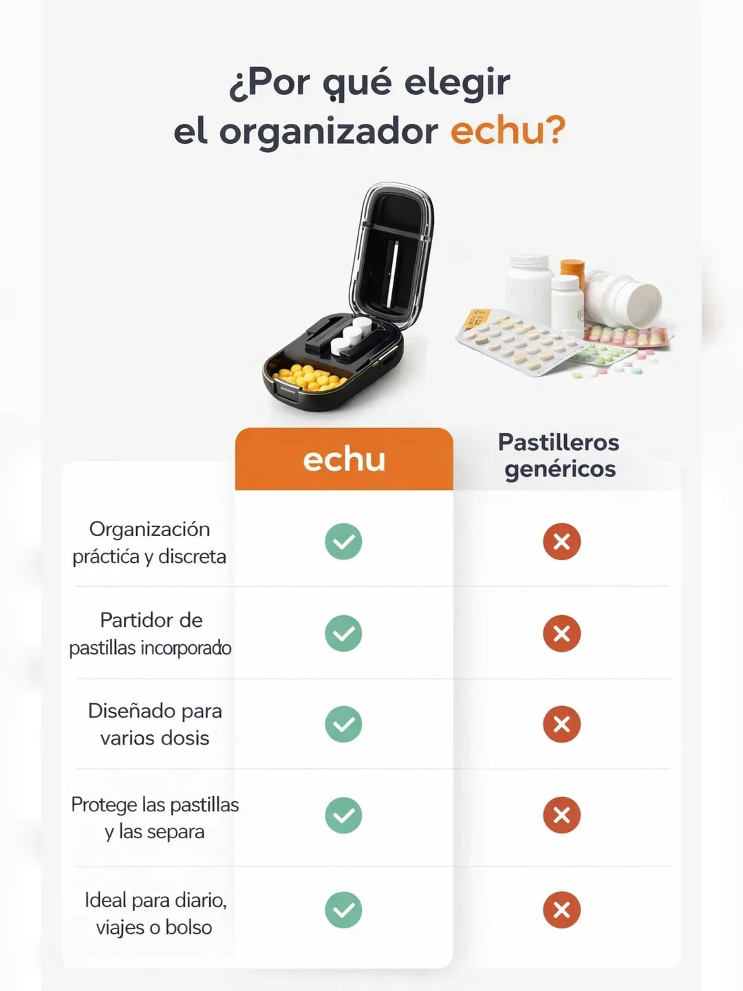04A Tabla comparativa USPs