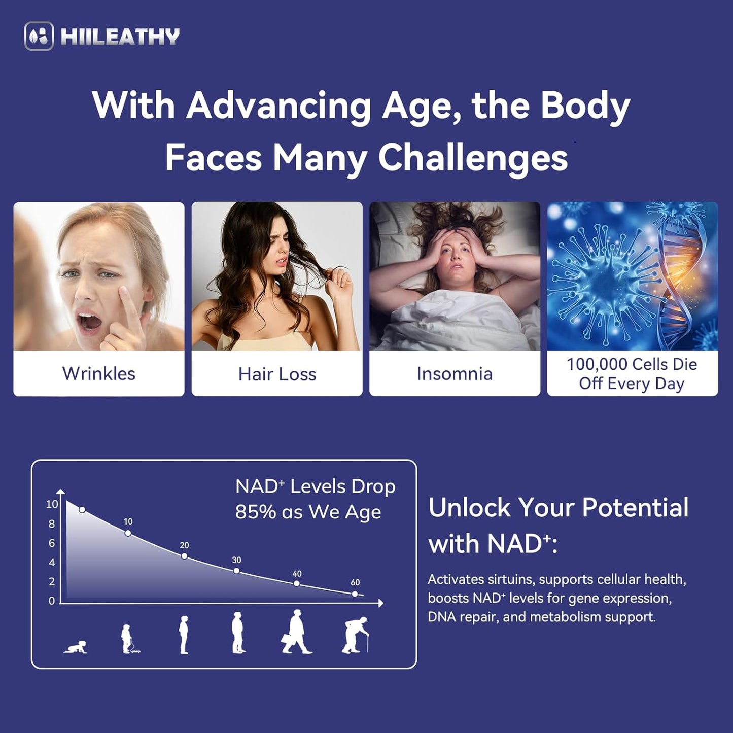 NAD+ PRO MAX Vitalidad Natural y CRECIMIENTO NATURAL + ENVIO GRATIS