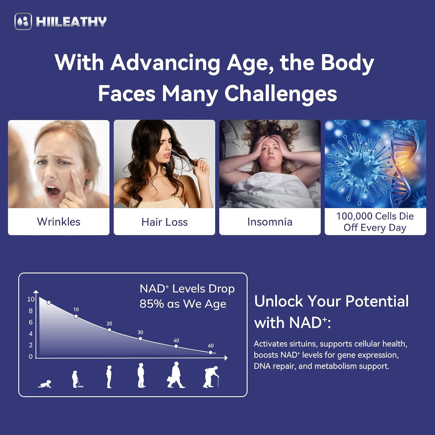 NAD+ PRO MAX Vitalidad Natural y CRECIMIENTO NATURAL + ENVIO GRATIS