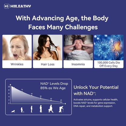 NAD+ PRO MAX Vitalidad Natural y CRECIMIENTO NATURAL + ENVIO GRATIS