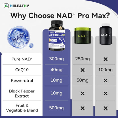 NAD+ PRO MAX Vitalidad Natural y CRECIMIENTO NATURAL + ENVIO GRATIS