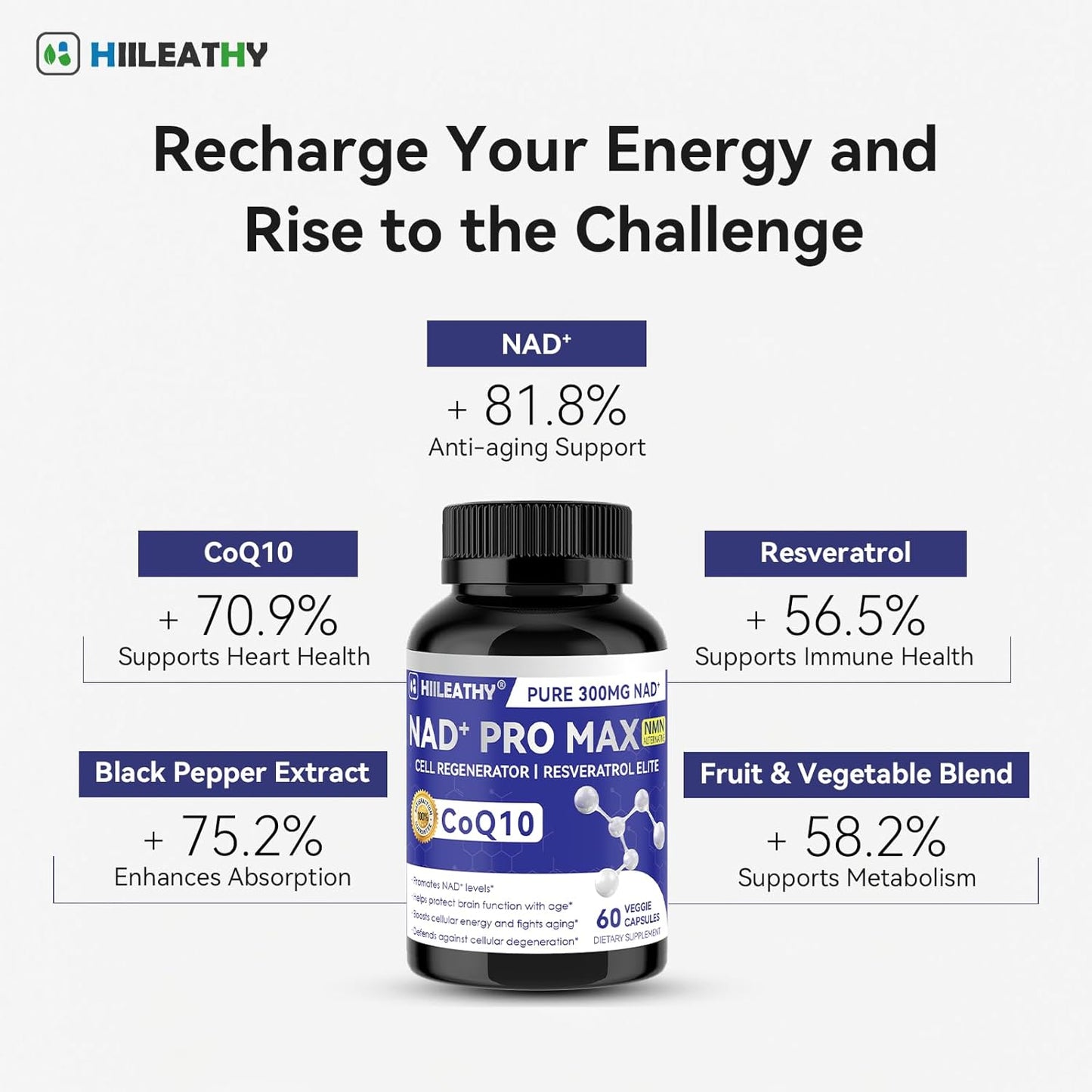 NAD+ PRO MAX Vitalidad Natural y CRECIMIENTO NATURAL + ENVIO GRATIS