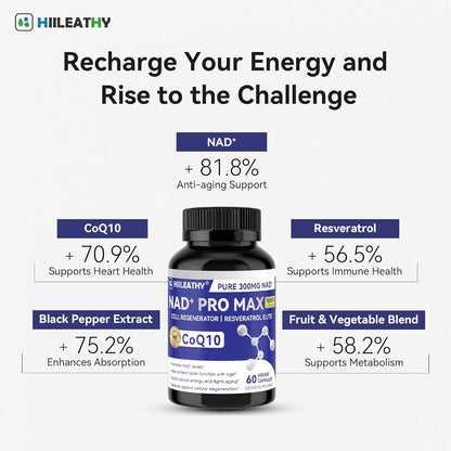 NAD+ PRO MAX Vitalidad Natural y CRECIMIENTO NATURAL + ENVIO GRATIS
